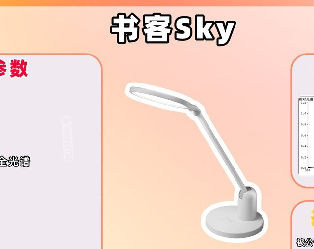 哪一款护眼台灯好？精选高口碑护眼灯分享，护眼实力有保障！