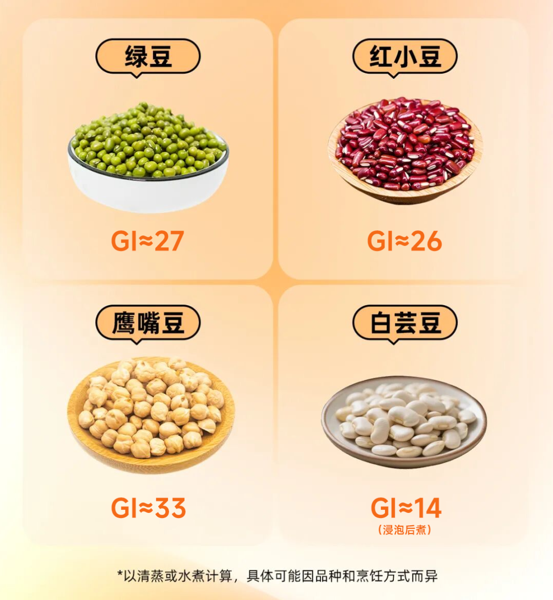 这类超抗饿的主食,真心劝你吃点