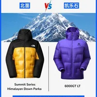 6000米级高海拔羽绒服，进阶雪山党怎么选？