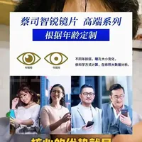 蔡司泽锐与智锐镜片对比：标准优化与高端定制的差异解析