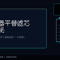 大牌净水器平替滤芯深度科普：从