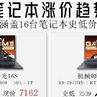 游戏本集体涨价！现在入手真的是大冤种吗？