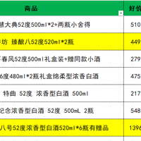 200-300元浓香白酒，为什么我只推荐品味舍得？