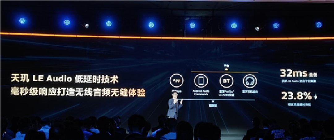 联发科天玑赋能，上探手游体验