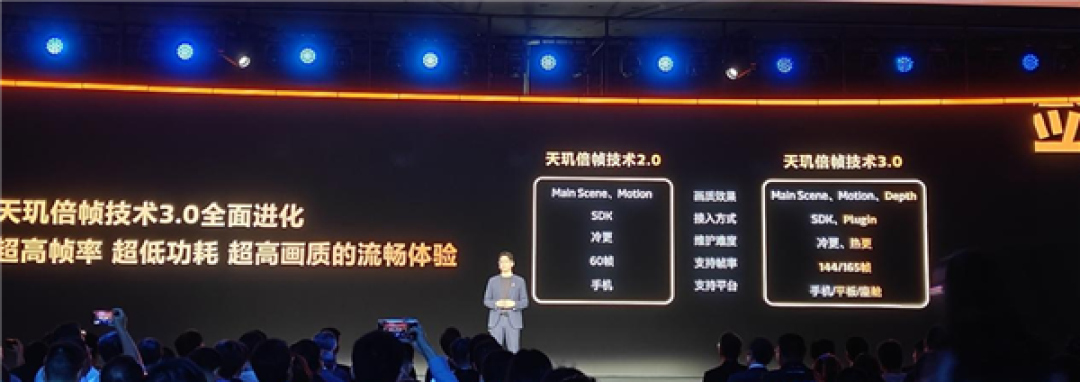 联发科天玑赋能，上探手游体验