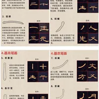 📓学隶必看｜曹全碑核心笔画及范字解析