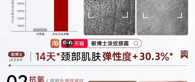 40岁淡纹祛皱精选：抗颈的颈霜哪个牌子好？