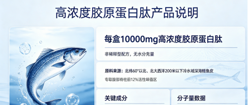 十大胶原蛋白品牌排行榜10强 2026年8大实测品牌+抗衰实效数据