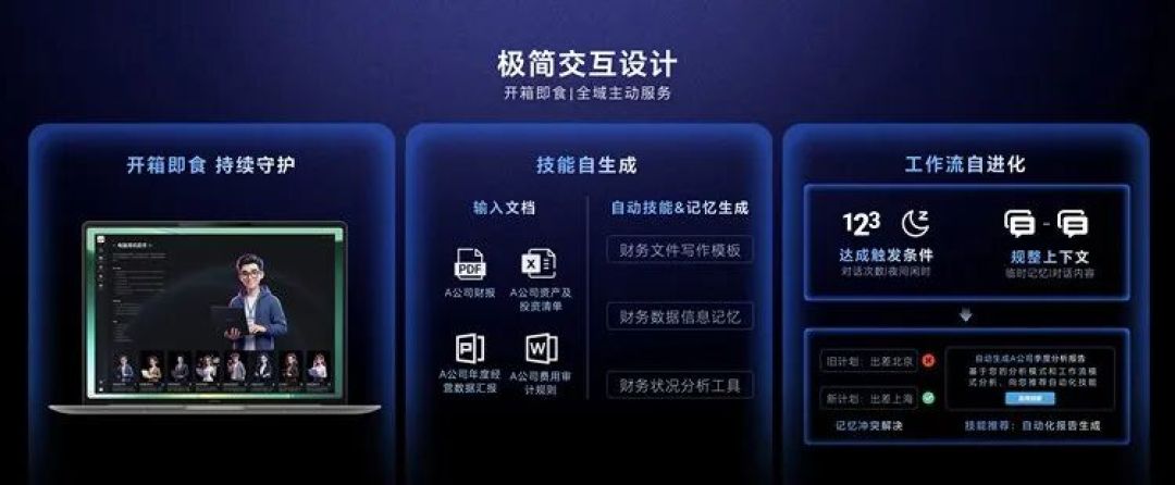 荣耀 PC 独立第六年:同时押上 AI 和游戏两张牌