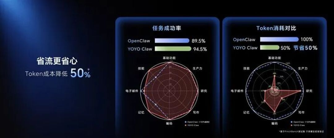 荣耀 PC 独立第六年:同时押上 AI 和游戏两张牌