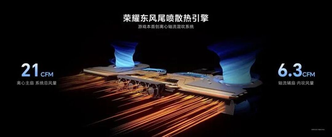 荣耀 PC 独立第六年:同时押上 AI 和游戏两张牌