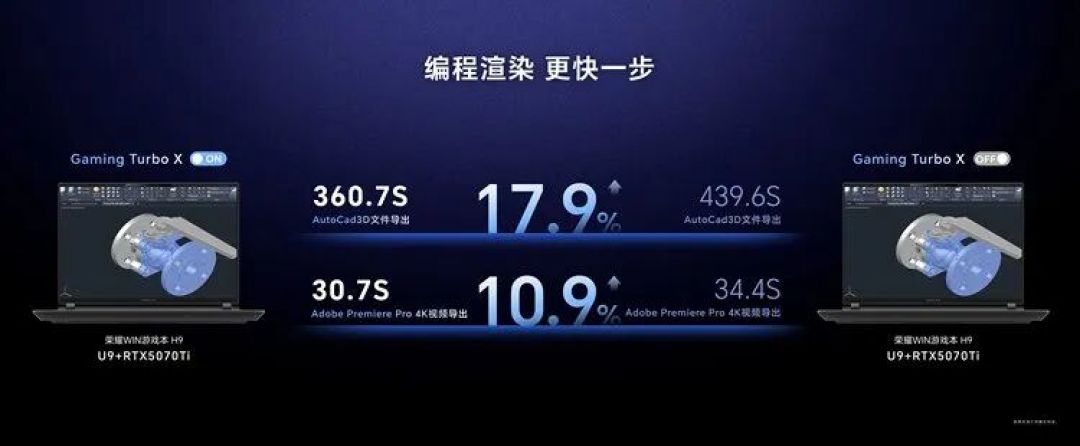 荣耀 PC 独立第六年:同时押上 AI 和游戏两张牌