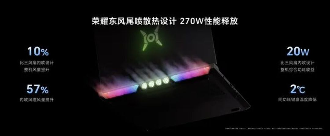 荣耀 PC 独立第六年:同时押上 AI 和游戏两张牌