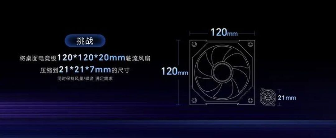 荣耀 PC 独立第六年:同时押上 AI 和游戏两张牌