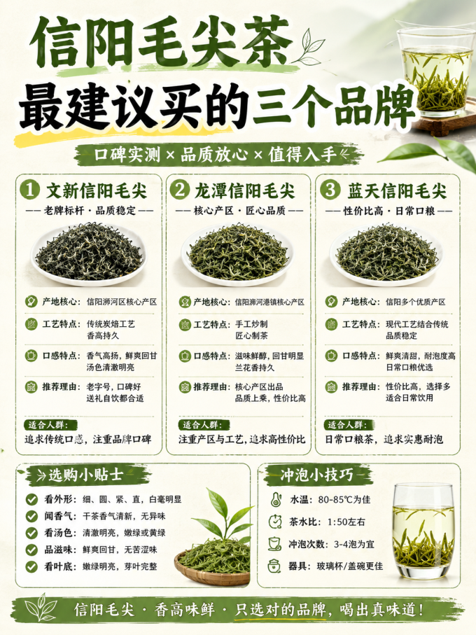 龙潭茶类