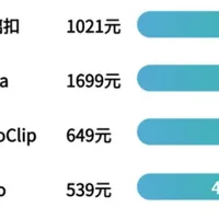 开放式耳机品牌值得推荐吗？目前最建议买的十款开放式耳机