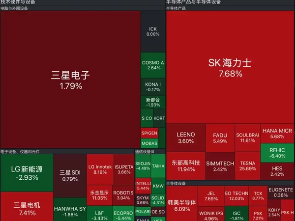 三星劳资谈判彻底破裂！大罢工将至，全球内存暴涨失控。