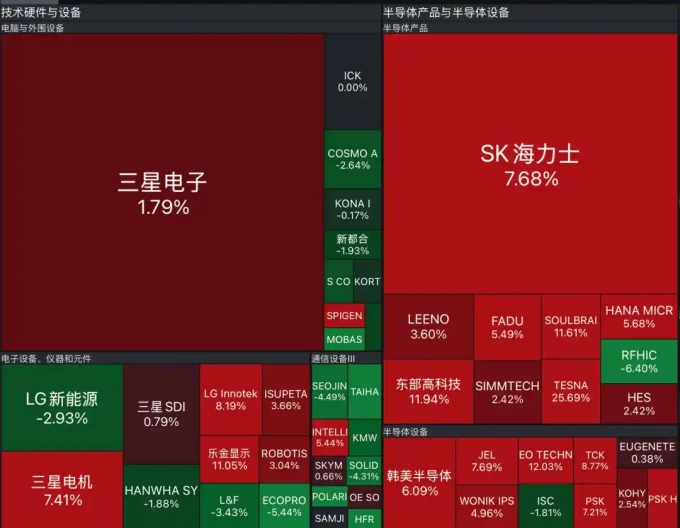 威刚台式机内存