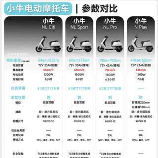 小牛NL系列怎么选？4299到6399，Citi、Sport、Pro、N Play差在哪