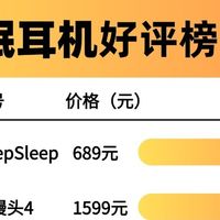 2026年哪款睡眠耳机值得买？盘点睡眠耳机排行榜前十名型号