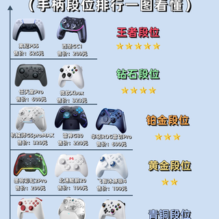 游戏手柄品牌有哪些牌子？游戏手柄十大品牌排行推荐