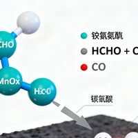 花300块解决甲醛焦虑？我家用了3个月的真实体验