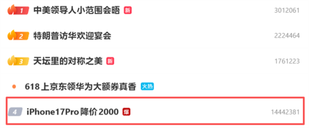 iPhone 17 Pro降价2000元引爆热搜：实际叠加以旧换新才能做到