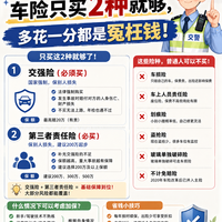 交警朋友支招！车险只买2种就够，多花一分都是冤枉钱！