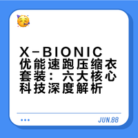 X-BIONIC 优能速跑压缩衣套装：六大核心科技深度解析