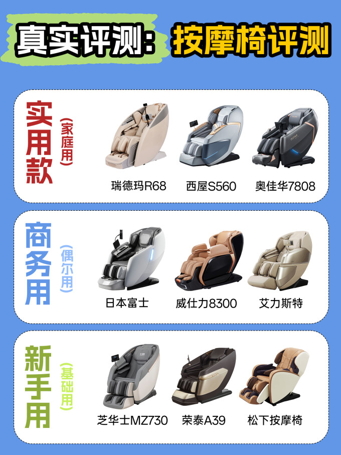 专业按摩保健