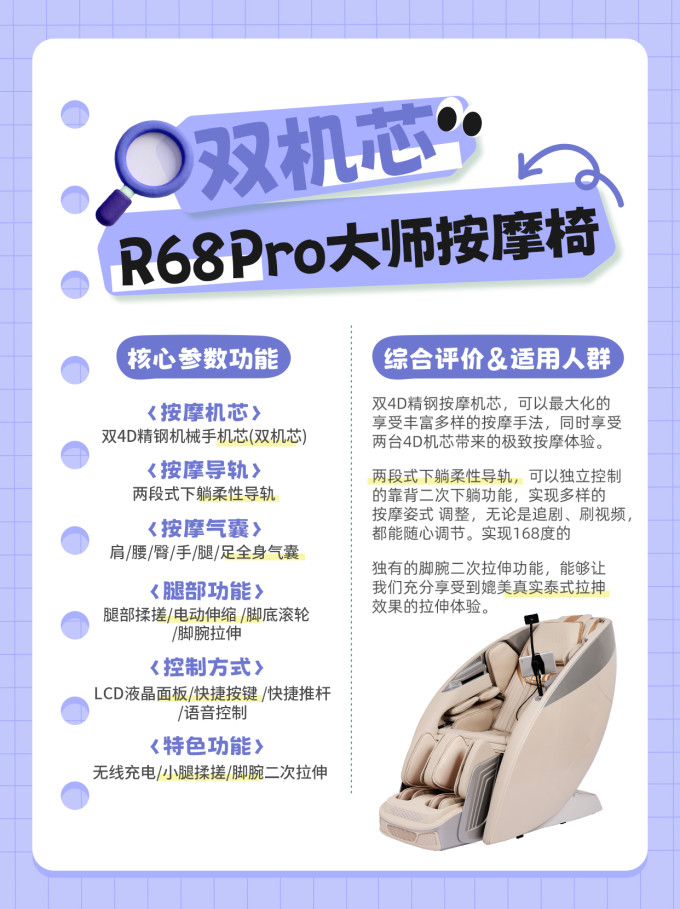 专业按摩保健