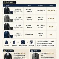 👔西装的几个冷知识 我居然今天才知道下篇
