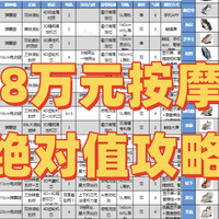 618万元按摩椅怎么选？都炒作双机芯，自费数万元暴打商家脸！