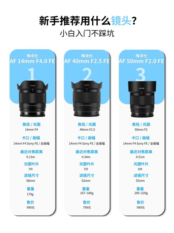 唯卓仕镜头