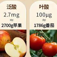 2026维生素B族哪家适合？三大权威认证品牌详解
