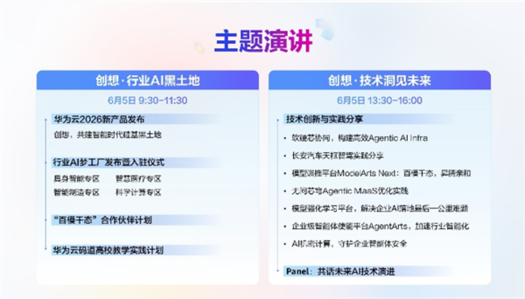 华为云创想者大会议程揭晓:系统化布局Agentic AI工程体系