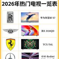 2026 热门电视机❗怎么选不踩坑❓