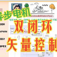 电机专题（8）【讲解】三相交流异步电机：基于转速电流双闭环+矢量控制SVPWM调制仿真