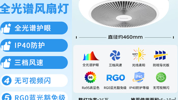 松下 风扇灯 全光谱 IP40 36瓦 护眼灯餐厅卧室  购买分析建议
