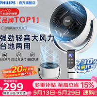 飞利浦空气循环扇电风扇落地扇家用3D摇头扇 2242CFD 购买分析