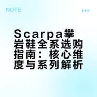 ✨ Scarpa攀岩鞋选购指南帮你对号入座🔥