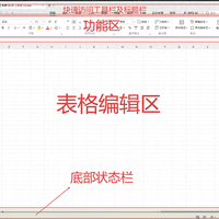 Excel从小白到精通的干货讲解全指南合集（一）