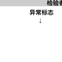 补维生素D半年小结
