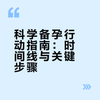 被大白话点醒了😭原来“随缘备孕”真的不行…