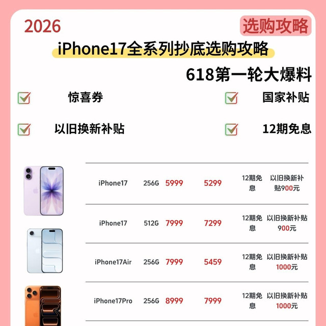 iPhone17系列618抄底攻略｜这波降价别急着冲