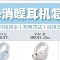 Bose头戴降噪耳机全测评｜3款精准选购，新手不纠结