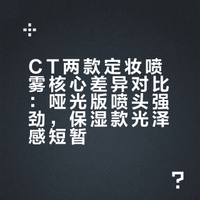姐妹们 哑光版喷头超级强劲