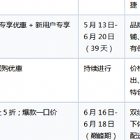 2026年618家用摄像头购买渠道全面解析