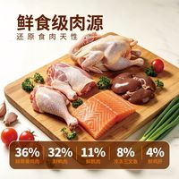 ✨狗狗掉毛救星！三禽鲜肉烘焙粮实测