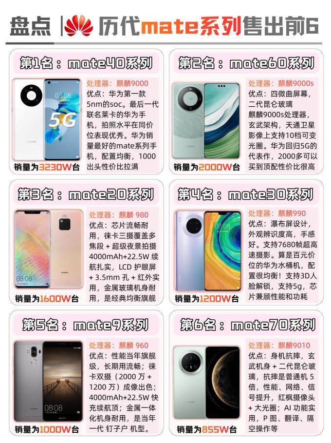华为手机